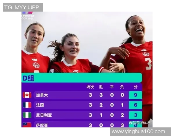 6-1！4-0！世界杯八强出炉，亚洲2队强势晋级，中国女足停步16强